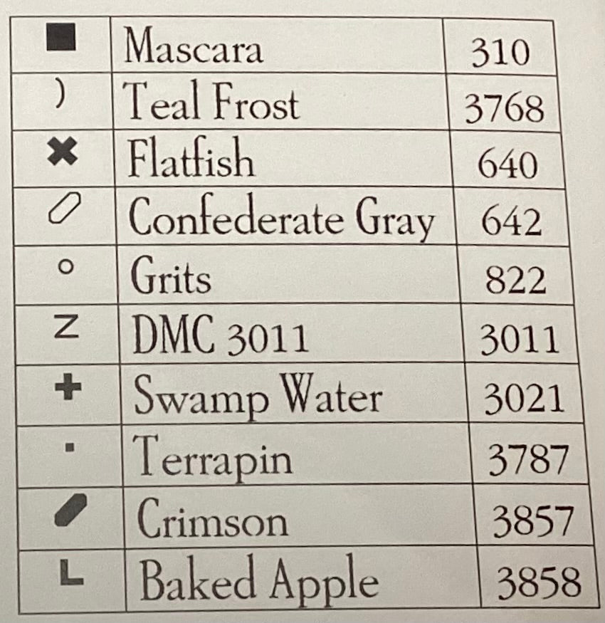 Summer Delivery by Plum Street Samplers