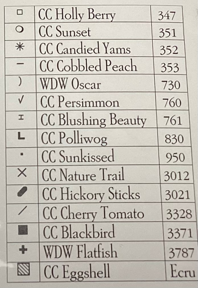 Sweetheart Hill by Plum Street Samplers