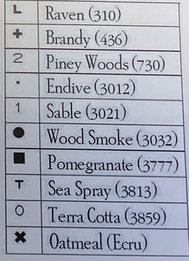 True Friendship (Pat’s Sampler) by Plum Street Samplers