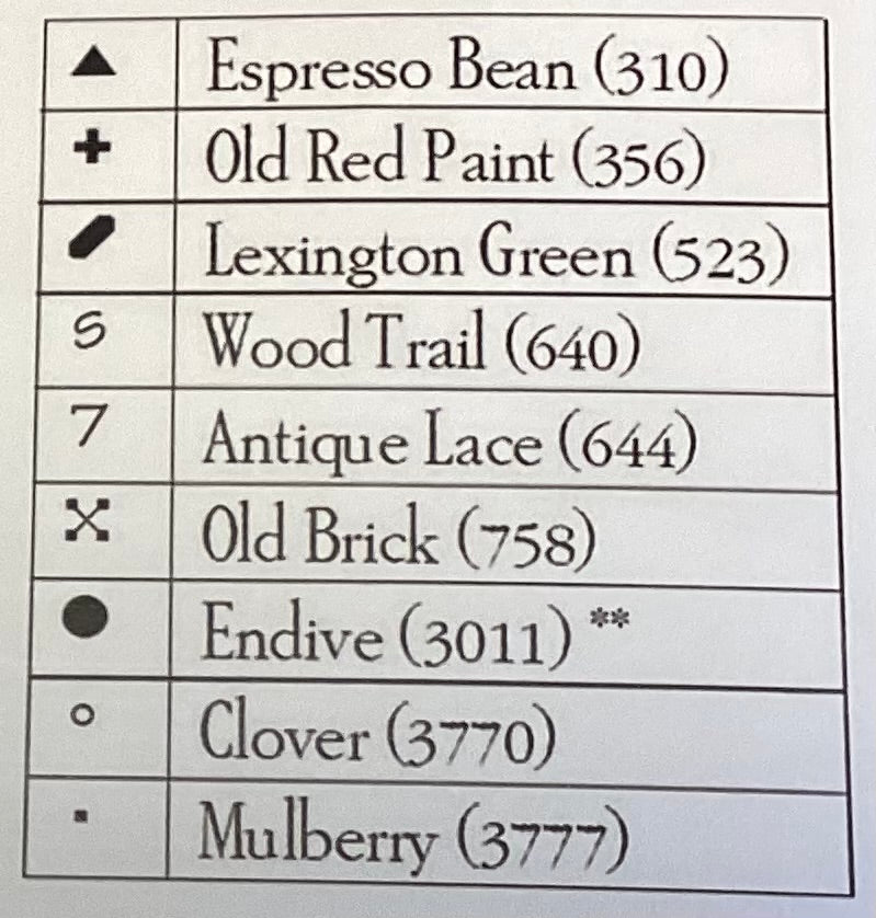 Welcome All Hearts Home by Plum Street Samplers