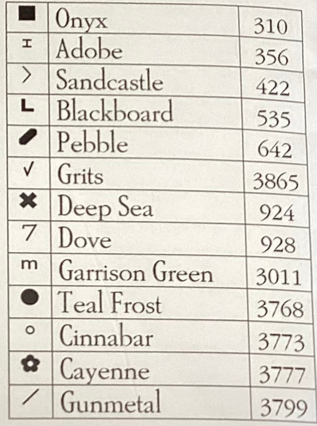 Yuletide Shanty by Plum Street Samplers