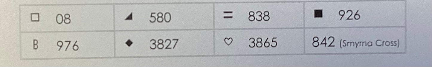 Small Gatherings: Gather Together by Hands on Design