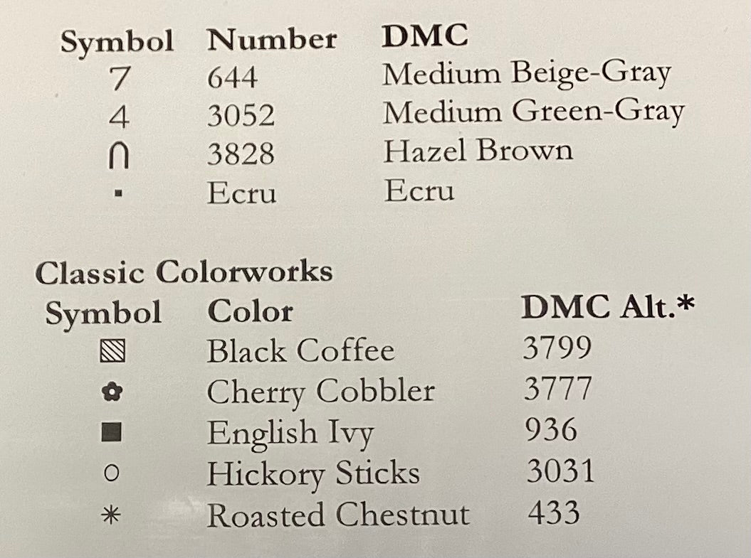 Hometown Holiday: Bird House by Little House Needleworks