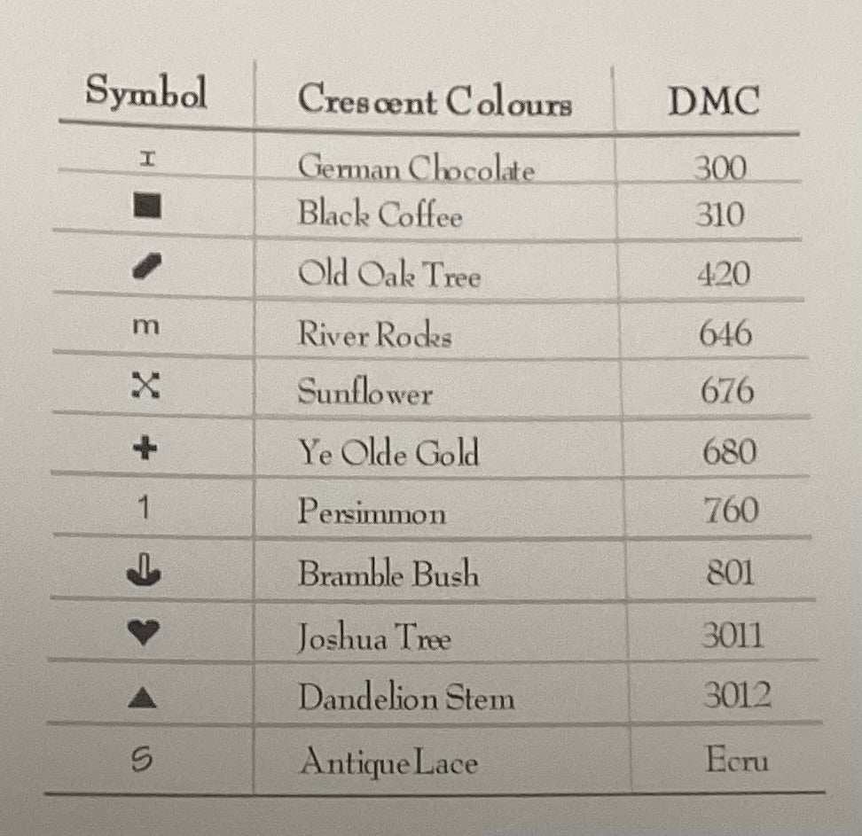 Boris by Plum Street Samplers