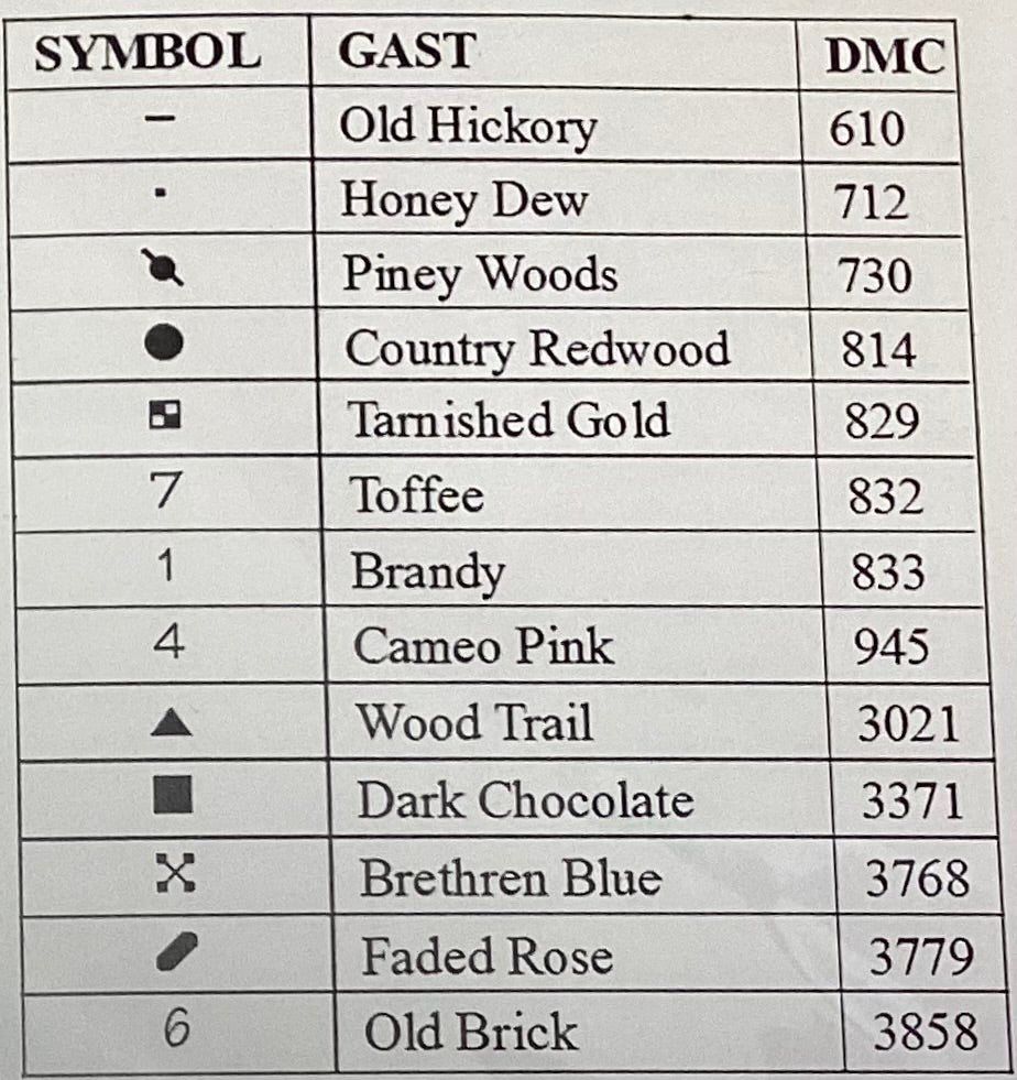 My Dearest Friend by Plum Street Samplers