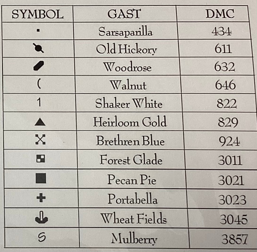 Love Thy Neighbor by Plum Street Samplers