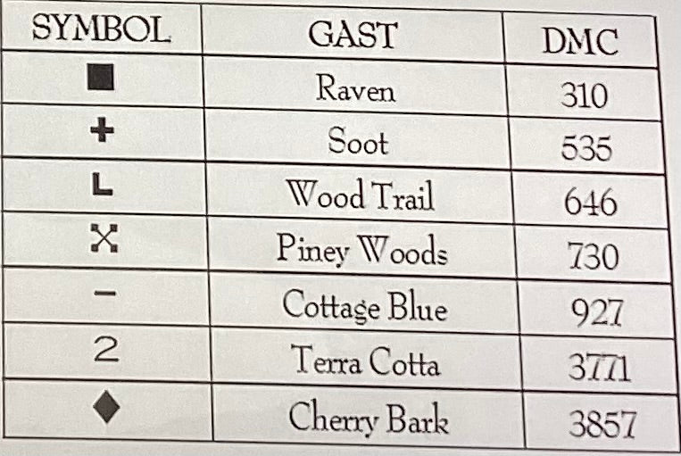 A Lady's Trimkeep & Companion by Plum Street Samplers