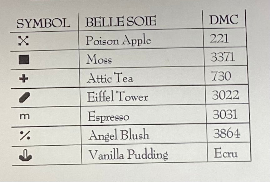 Poor Maidens by Plum Street Samplers