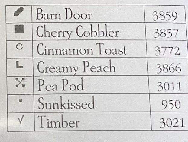 Serial Bowl Collection of Sampler Lessons: Lesson One by Plum Street Samplers