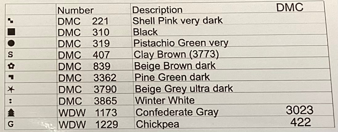 Tis Near Christmas Day by Teresa Kogut