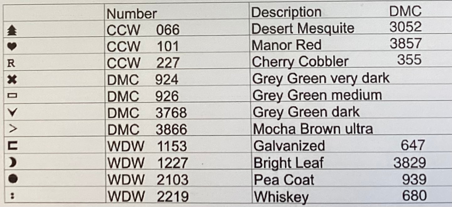 Stitchy Bird by Teresa Kogut