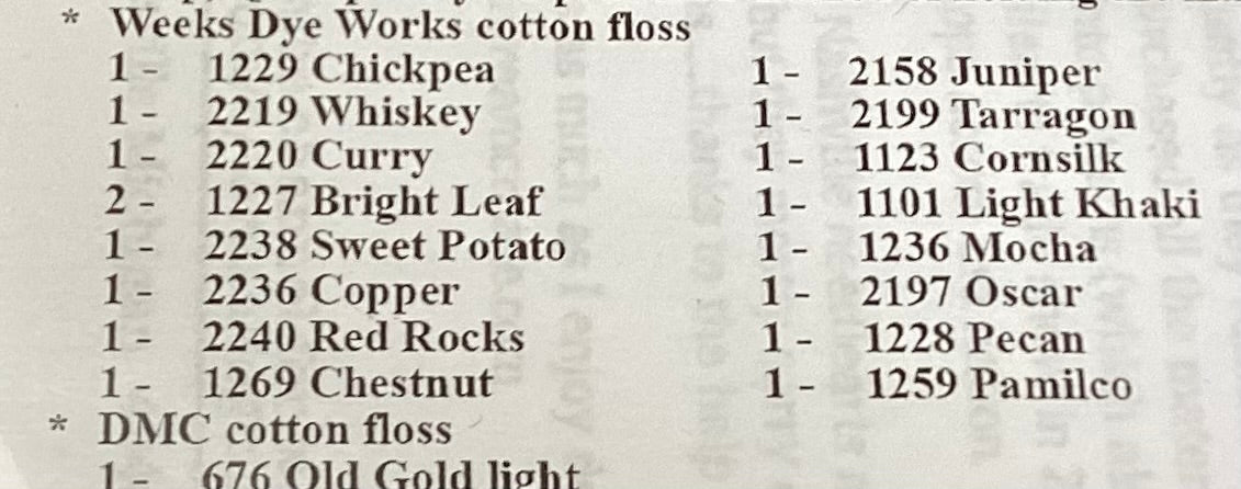 Prim Hen in Basket by Teresa Kogut