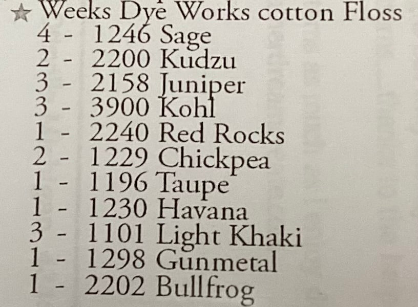 God Is Good by Teresa Kogut