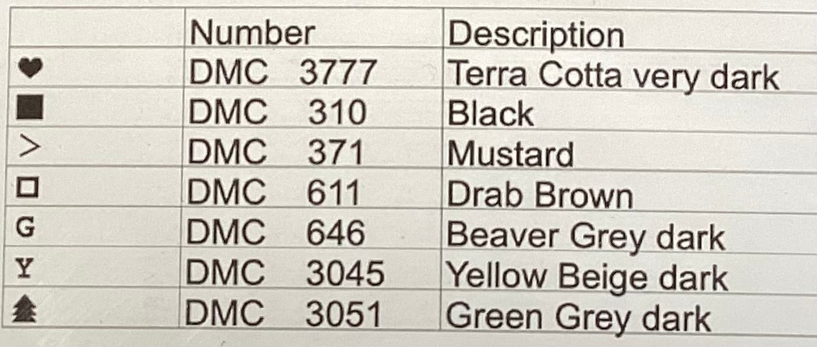 Jolly Truck Star Ornament by Teresa Kogut