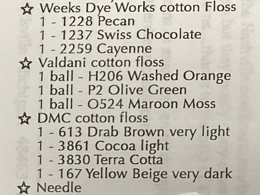 Hens in the Garden by Teresa Kogut