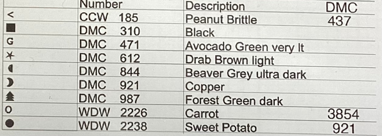 Tabby’s Halloween by Teresa Kogut