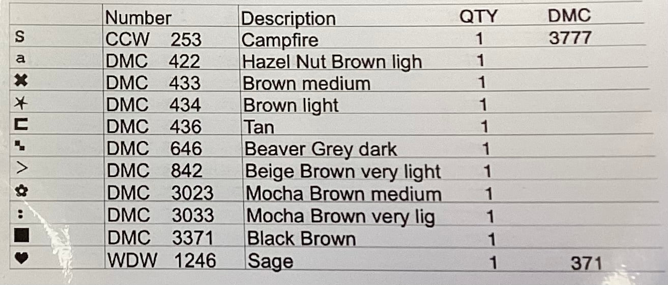 Soul Sisters by Teresa Kogut