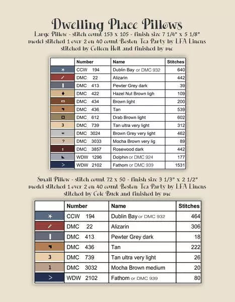 Dwelling Place by Teresa Kogut