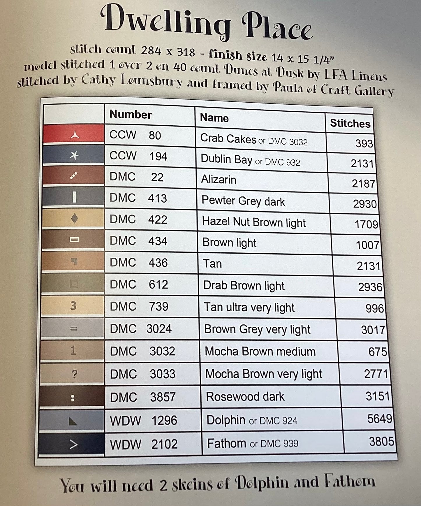 Dwelling Place by Teresa Kogut