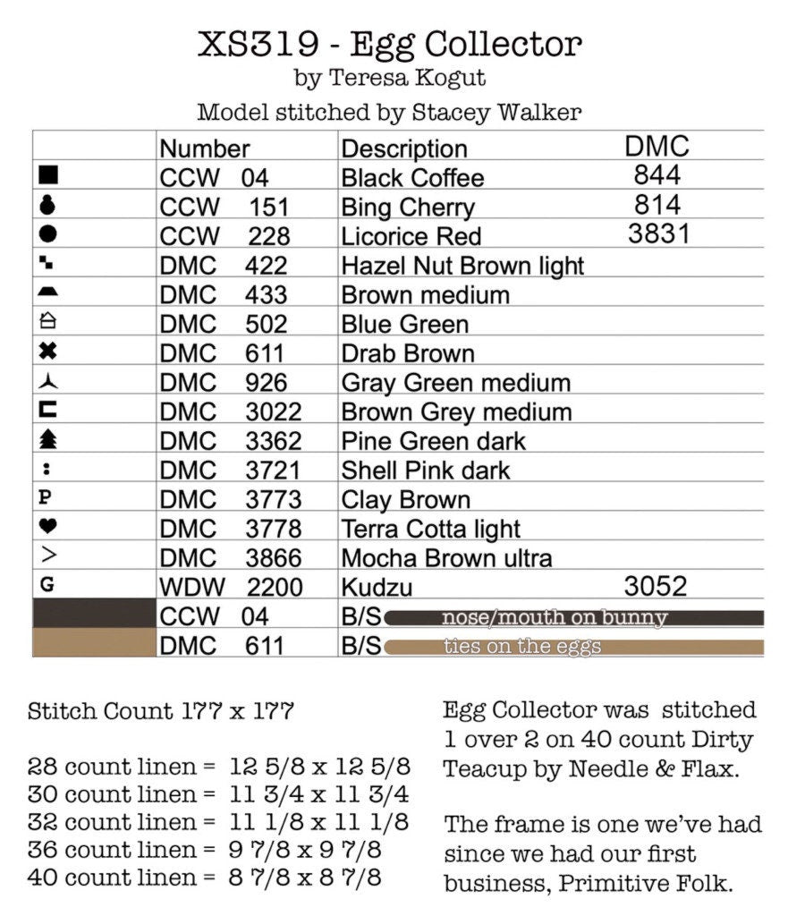 Egg Collector by Teresa Kogut