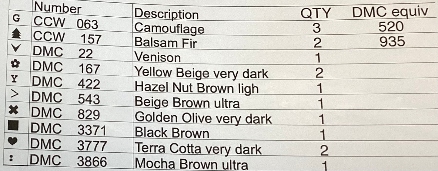 In Our Home by Teresa Kogut