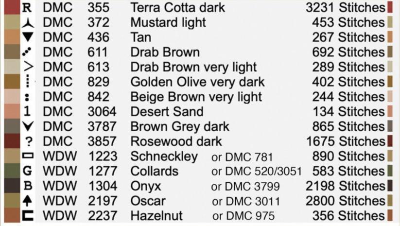 Strawberry Manor by Teresa Kogut