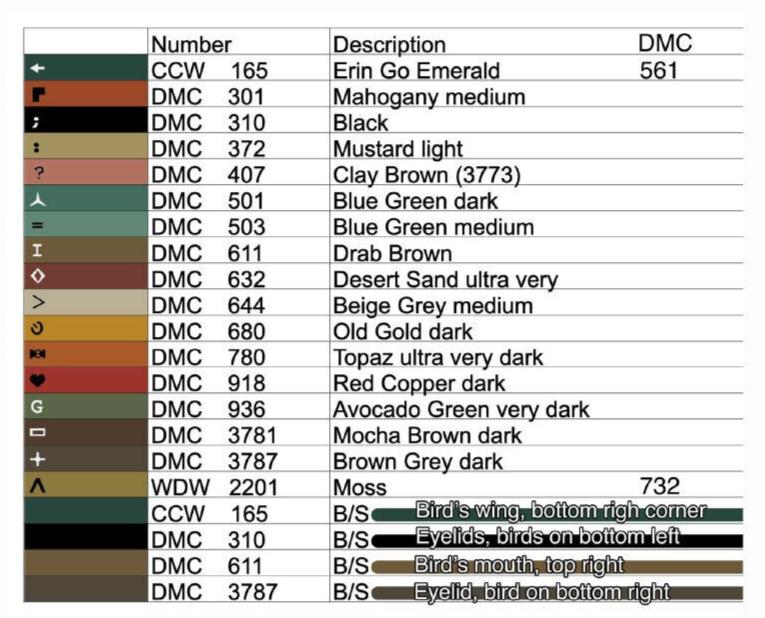 Nature by Teresa Kogut