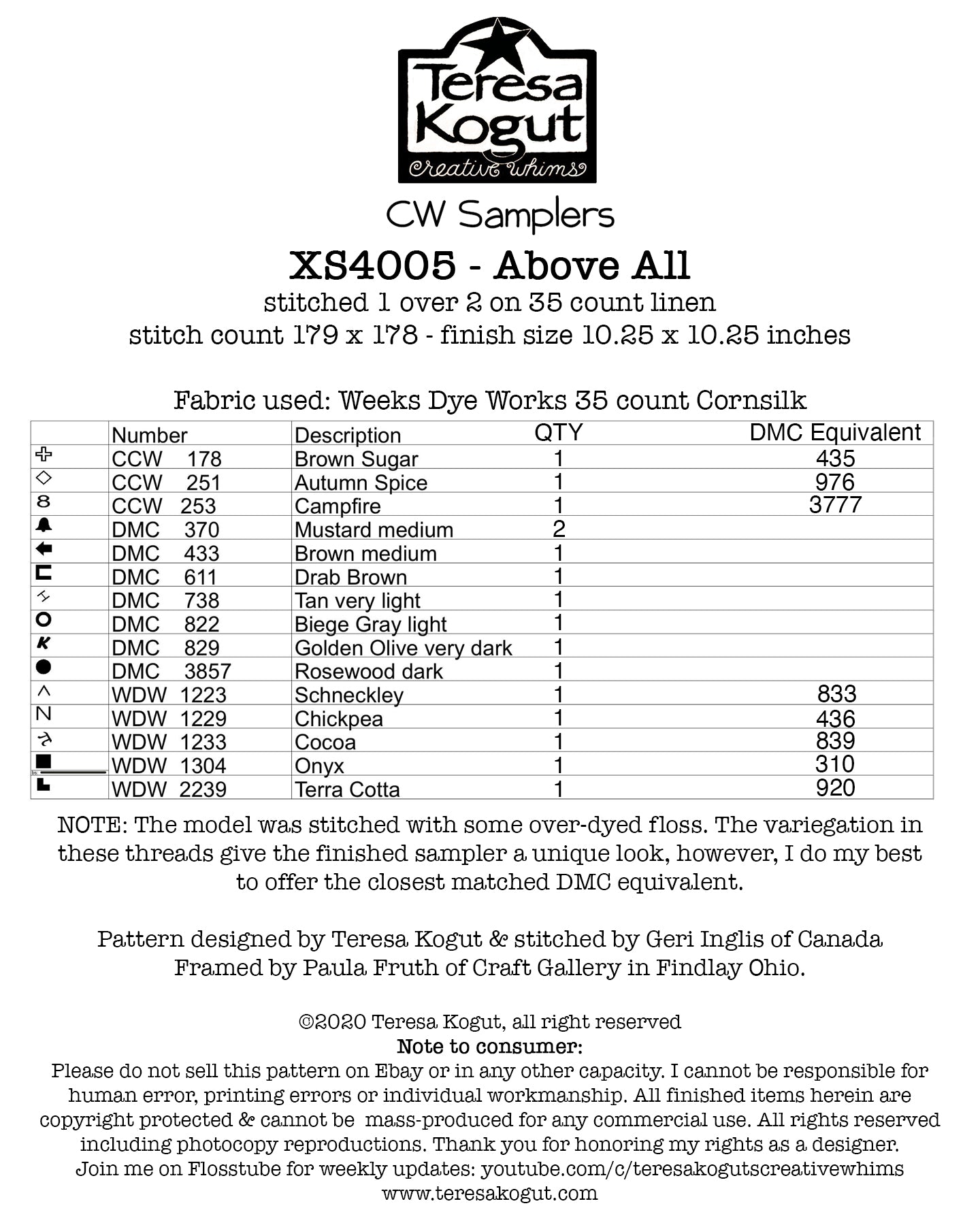 Above All by Teresa Kogut