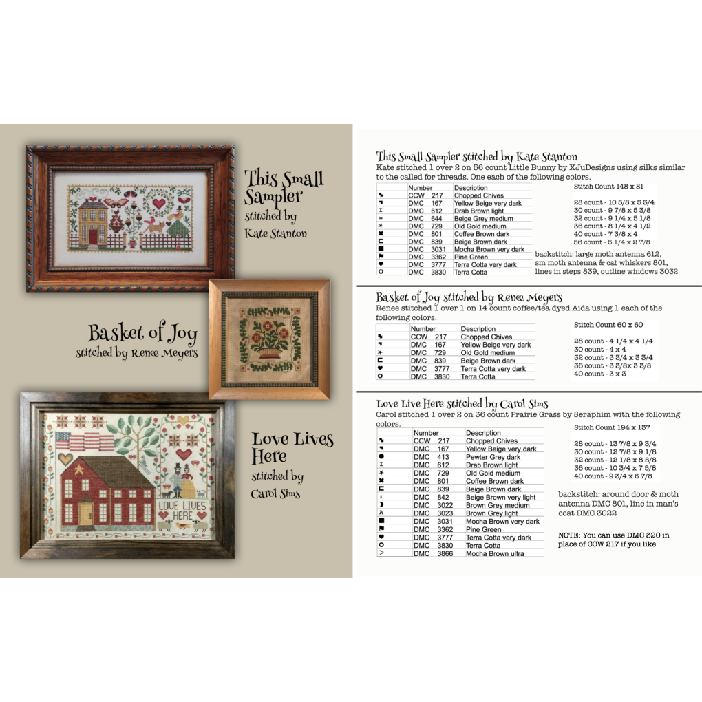 Love Lives Here by Teresa Kogut