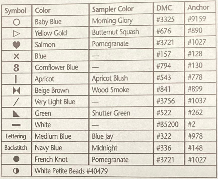 Grandson by JBW Designs