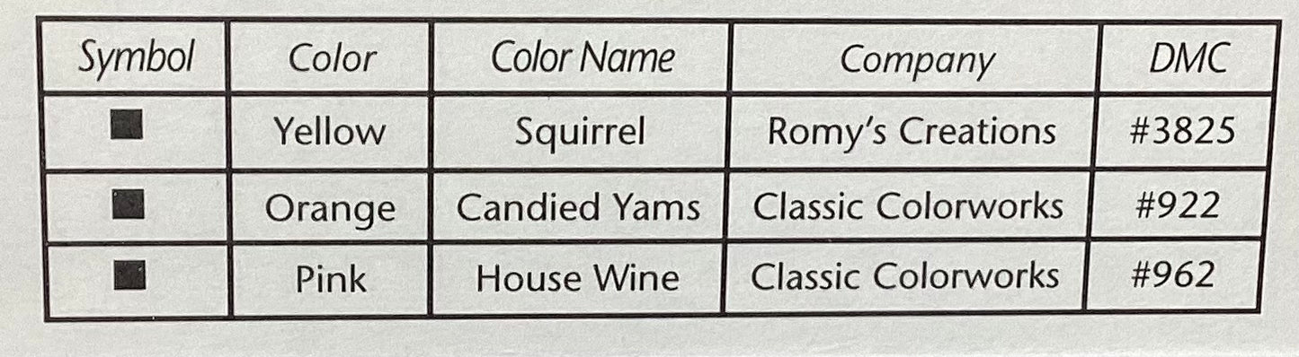 French Country: Ducklings by JBW Designs