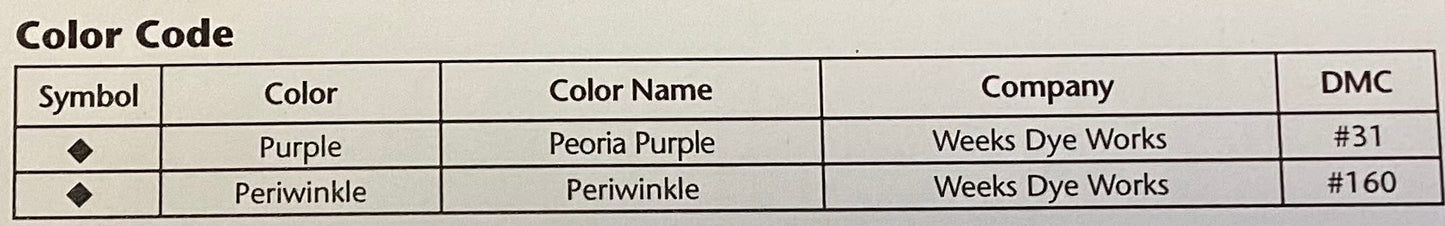 French Country: Lion by JBW Designs