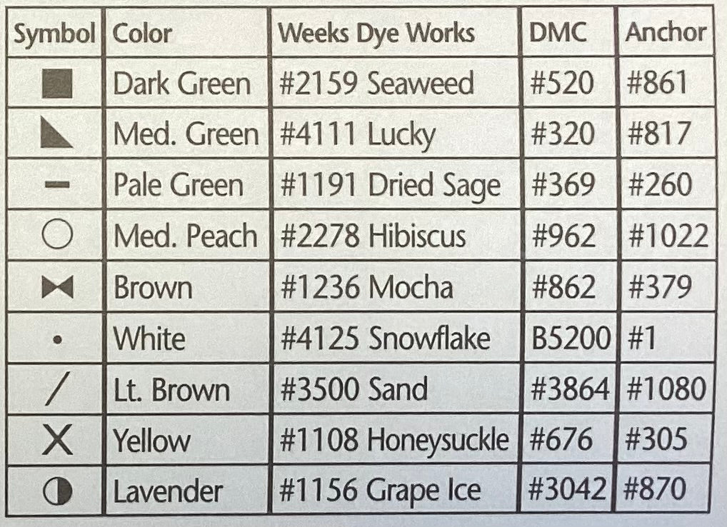 Special Blessings by JBW Designs