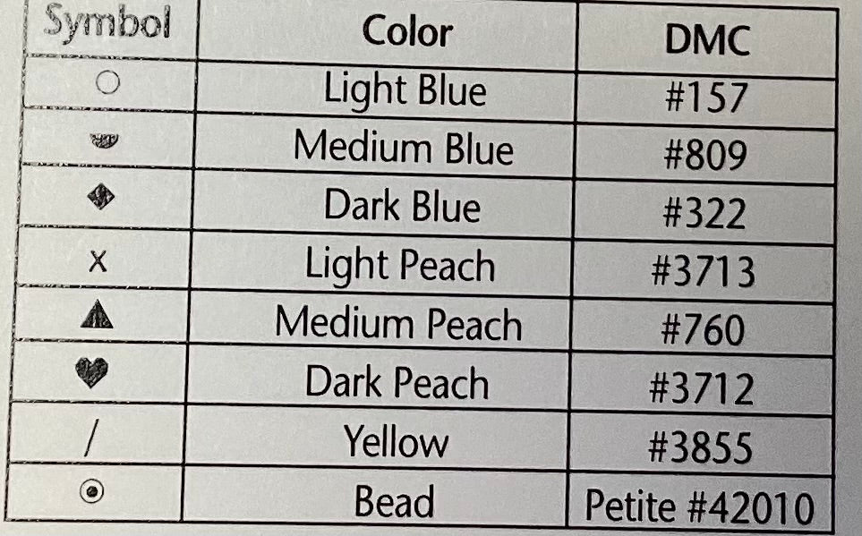 A Visit From The Tooth Fairy by JBW Designs