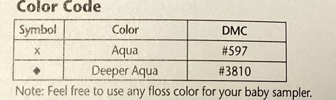 Baby Memories by JBW Designs