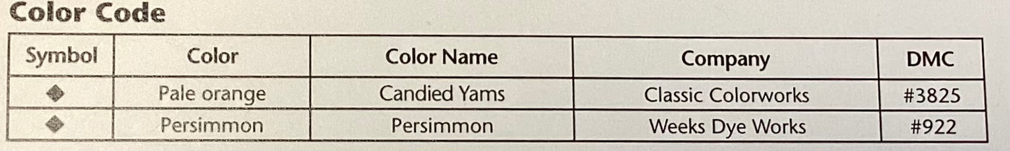 French Country: Giraffe by JBW Designs