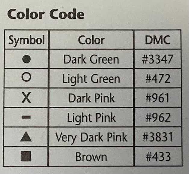 Sweet Baby Gifts by JBW Designs