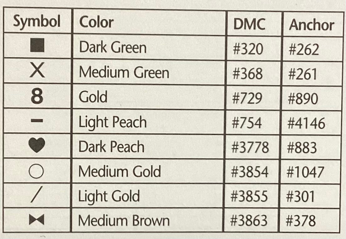 B is for Baby by JBW Designs