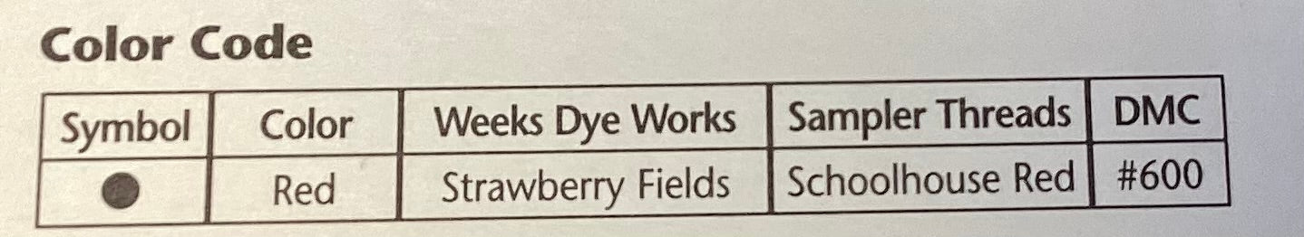 Christmas Doves I by JBW Designs