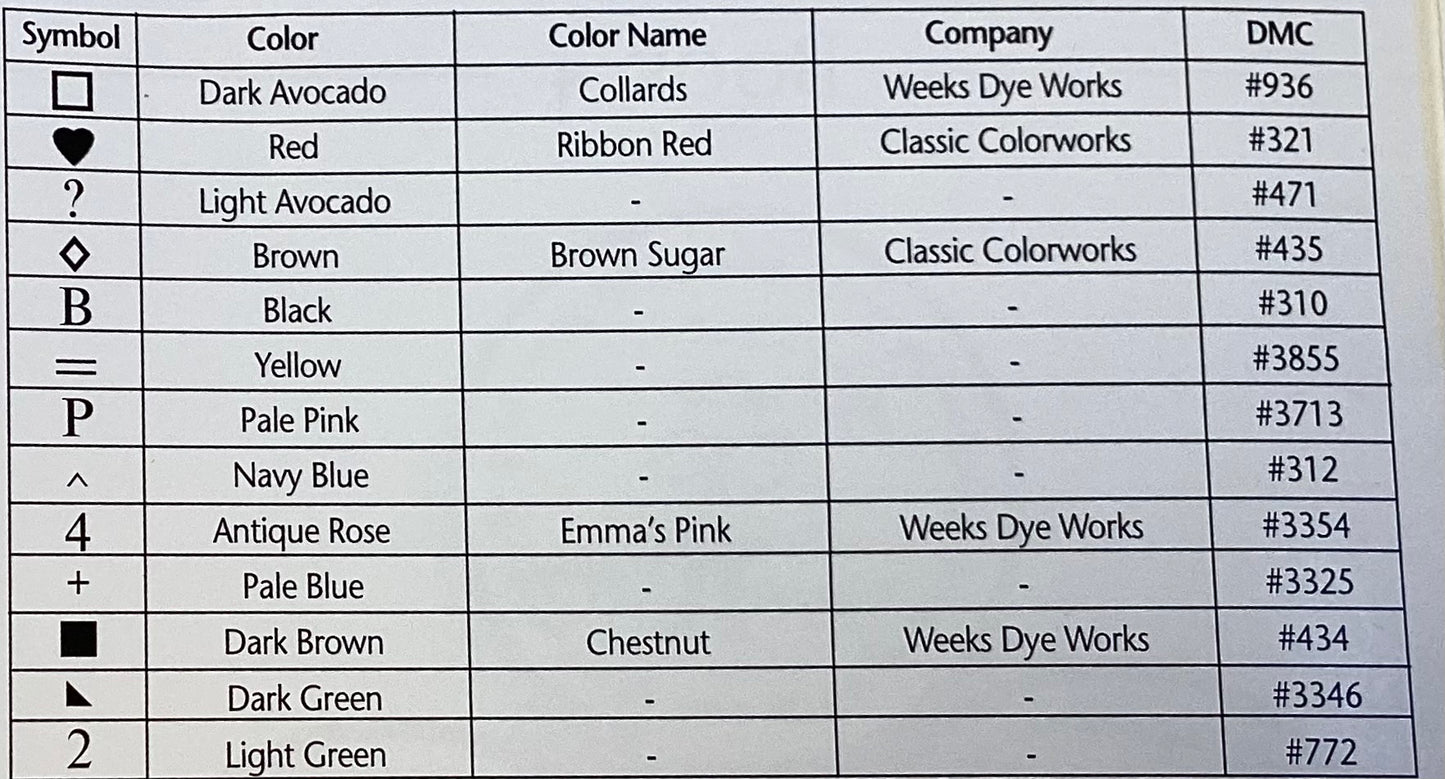 Twelve Days of Christmas Book 4: My True Love Sent to Me by JBW Designs