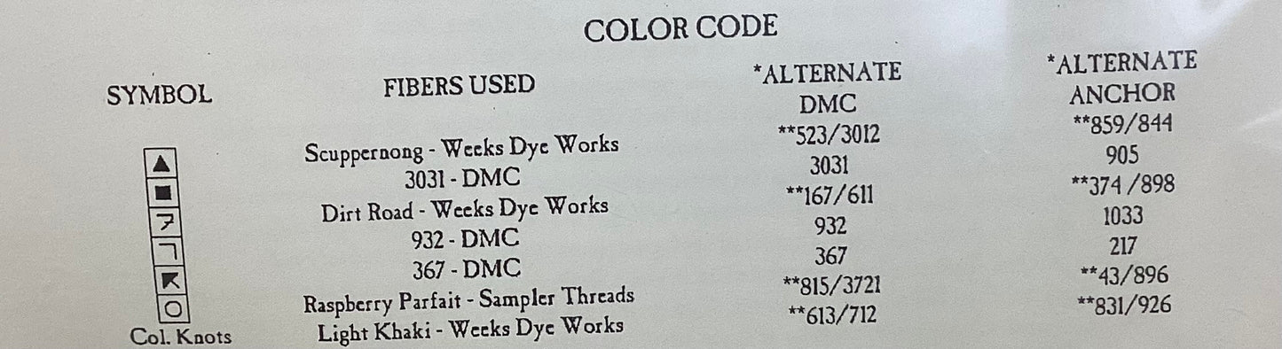 Country Spirits Collection: Berry Tyme Needle Case by Homespun Elegance