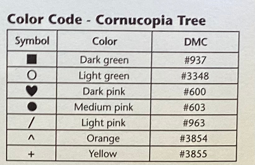 Christmas Tree Collection XI by JBW Designs