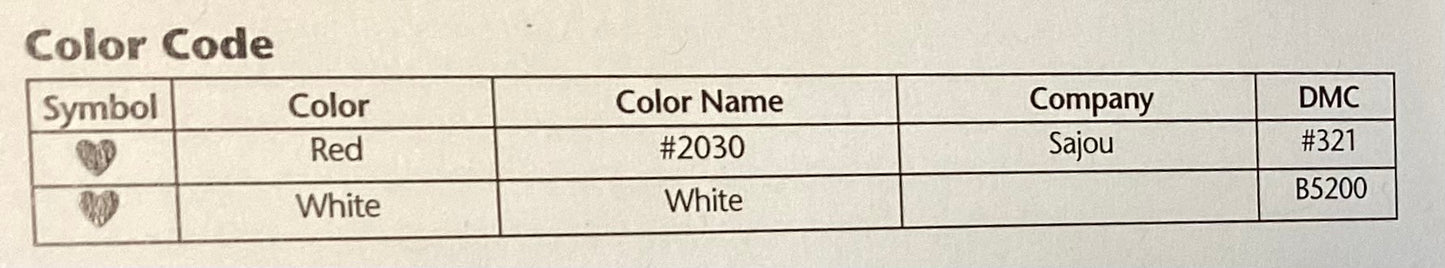 Doggies in the Round by JBW Designs