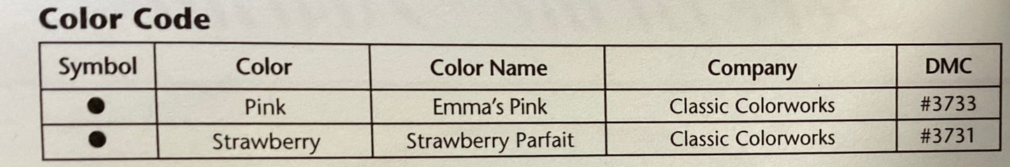 Love in the Round by JBW Designs