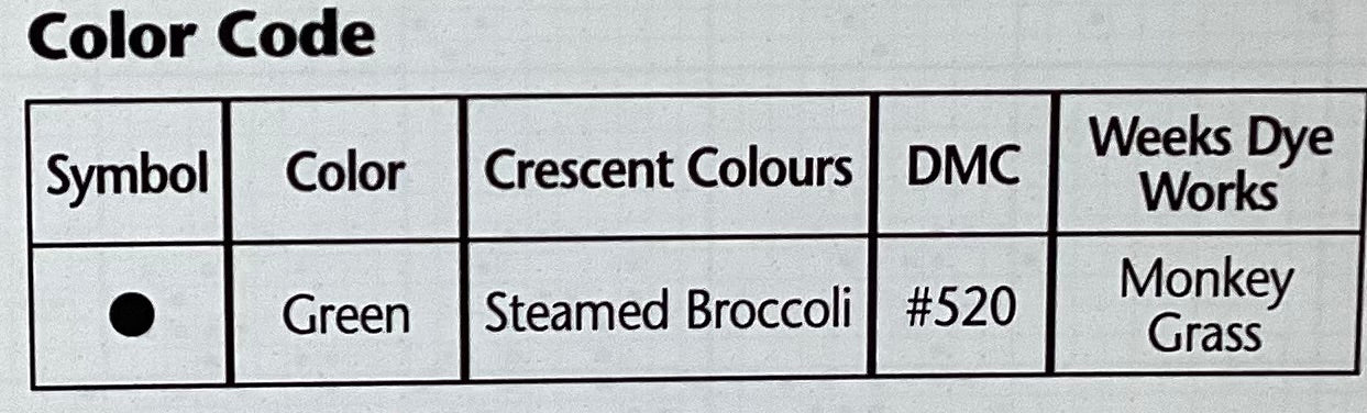 French Country: Reindeer Stocking by JBW Designs