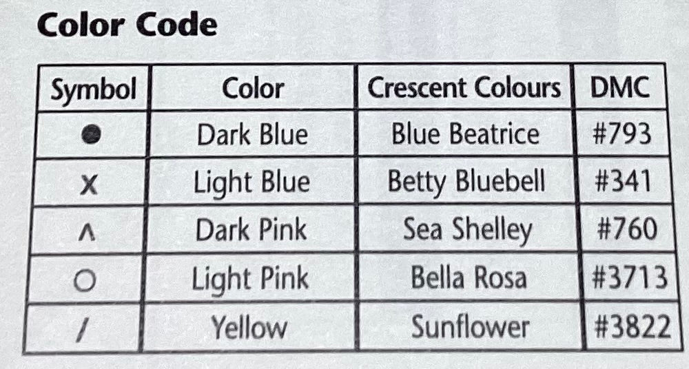 French Country: Wedding Cake by JBW Designs