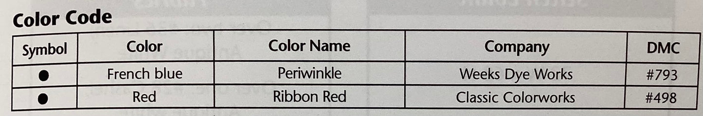 A-Round France by JBW Designs