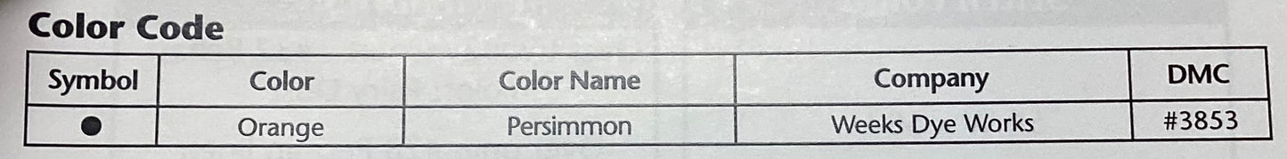 Owls in the Round by JBW Designs