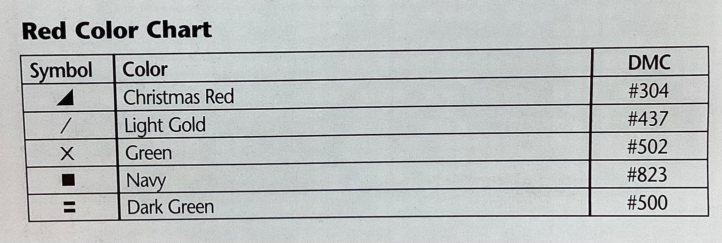 Tokens of Affection I by JBW Designs