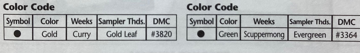 French Country: Pear by JBW Designs